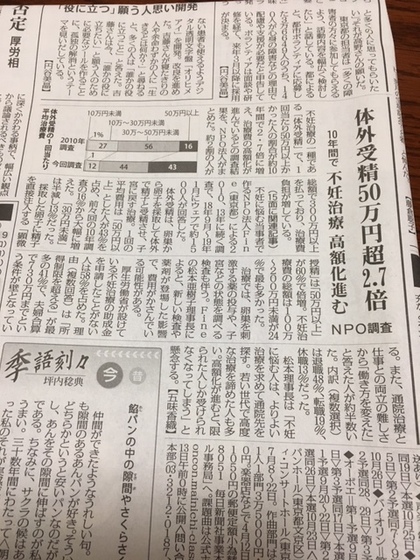 20回目　体外受精５０万円超2.7倍　2019.4.4　毎日新聞